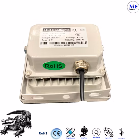 Регулируемый мульти